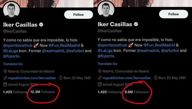 La caída de número de seguidores de Iker Casillas en Twitter. Foto: composición LR/Twitter