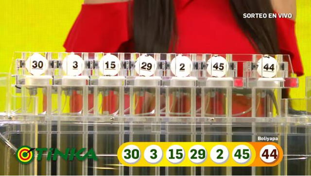 Resultados Tinka: 21 de enero de 2021.