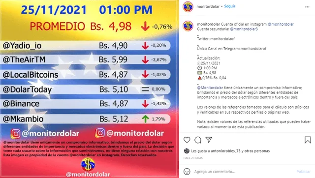 Dólar BCV hoy, jueves 25: tasa oficial en el Banco Central de Venezuela