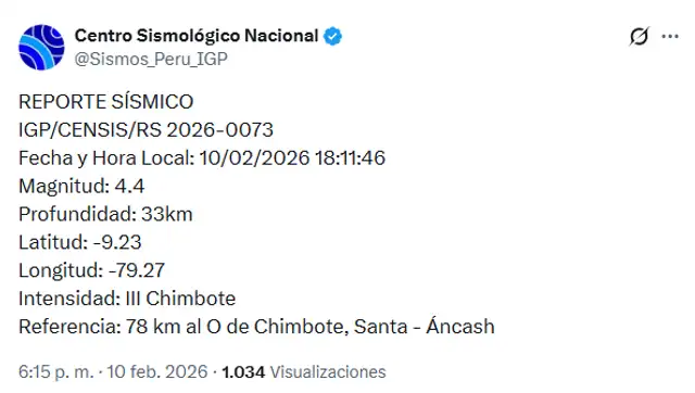  IGP reportó sismo de 4,4 en Chimbote. Foto: IGP.   