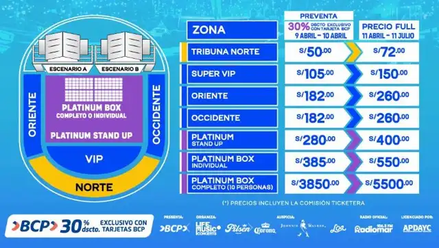 Entradas para el Salsa Lima Festival 2026. Foto: difusión.