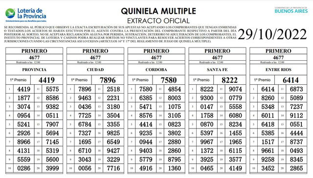 Quiniela EN VIVO de HOY, sábado 29 de octubre: resultados del sorteo Nacional y Provincia