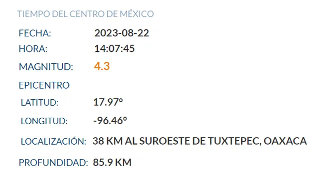 Temblor hoy, 22 de agosto 2023: ¿De cuánto fue el sismo de hoy en México? según el Servicio Sismológico Nacional