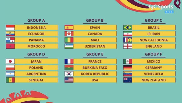 Partits de mundial sub-17