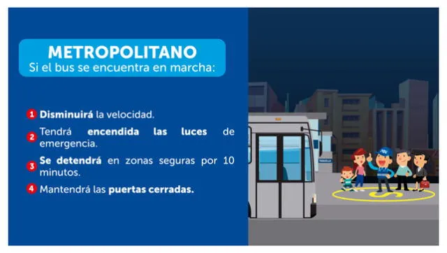 Indicaciones de la ATU. Foto: ATU 