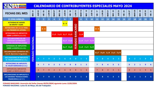 Calendario fiscal 2024 SENIAT: MIRA AQUÍ las fechas de Contribuyentes Especiales | calendario seniat 2024 venezuela | declaración seniat | actualización de RIF | seniat RIF personal | seniat mayo | Venezuela