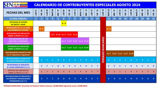 Calendario fiscal 2024 SENIAT: MIRA AQUÍ las fechas de Contribuyentes Especiales | calendario seniat 2024 venezuela | declaración seniat | actualización de RIF | seniat RIF personal | seniat agosto | Venezuela