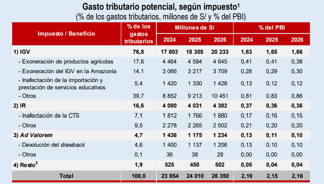 larepublica.pe larepublica.pe