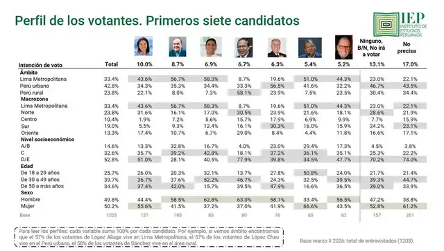 larepublica.pe