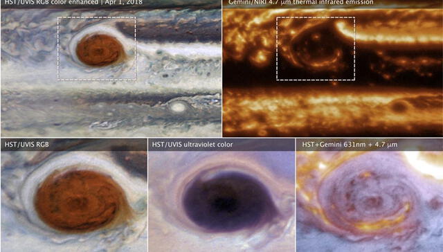 La Gran Mancha de Júpiter solo revelaba pequeñas manchas negras en luz visible y oscuridad en ultravioleta. Pero el Gemini usó luz infrarroja y descubrió partes brillantes. Crédito: NASA/ Gemini.
