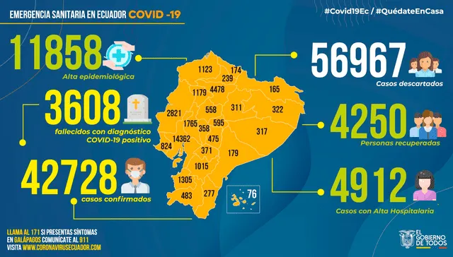 Mapa de coronavirus en Ecuador