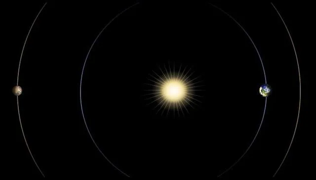 Diagrama de las posiciones relativas de Marte, el Sol y la Tierra al momento de que se manifieste la conjunción solar. Foto: NASA / JPL-Caltech