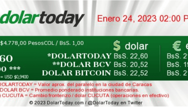 DolarToday: precio del dólar en Venezuela hoy, martes 24 de enero.   