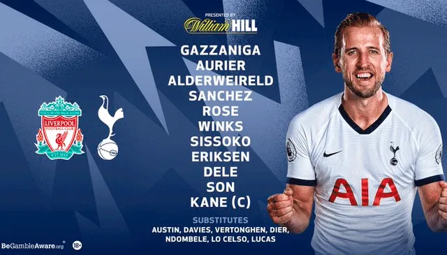 Alineaciones confirmadas del Tottenham