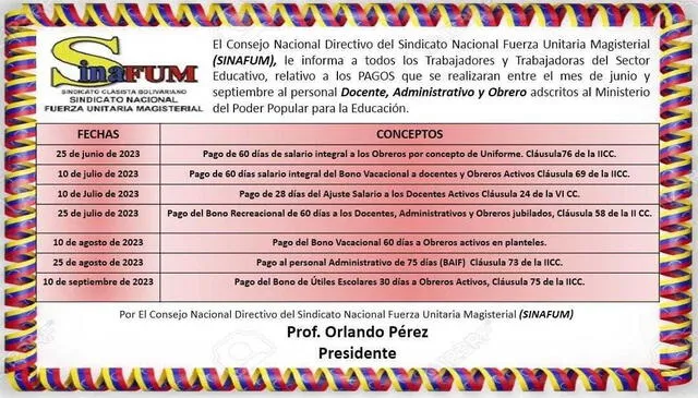 Bono BAIF personal administrativo MPPE | Ministerio de Educación | Venezuela 