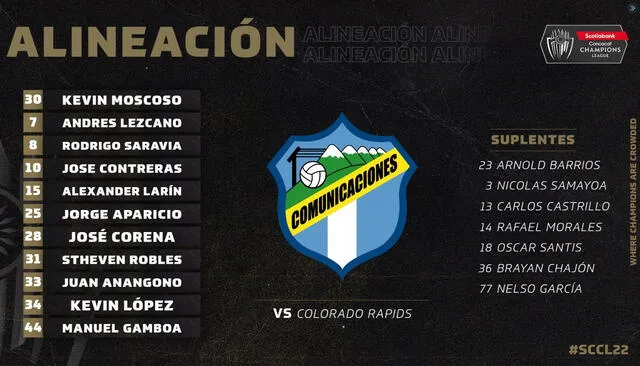 Formación confirmada de Comunicaciones FC.