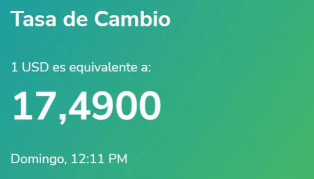 Yummy Dólar de HOY, domingo 01 de enero de 2023: precio del dólar en Venezuela