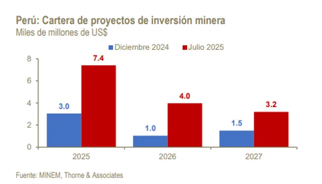 larepublica.pe larepublica.pe