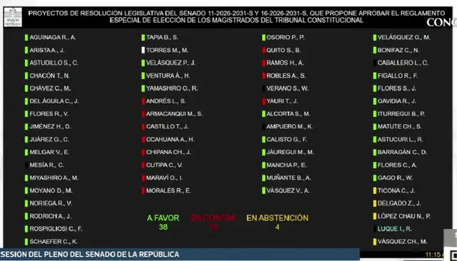 larepublica.pe