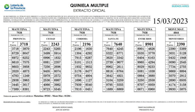   Extracto oficial de la Quiniela Vespertina de hoy, 15 de marzo. Foto: Lotería de la Provincia    