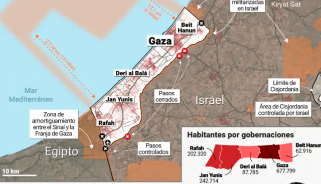 Así es la Franja de Gaza, escenario de la guerra entre Israel y el grupo militarizado Hamás. Foto: Europa Press   