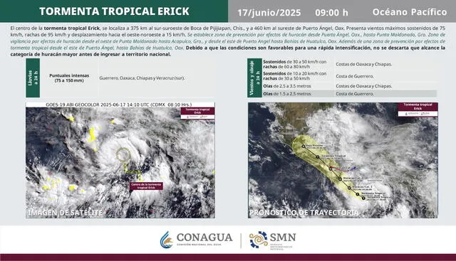 Conagua informa trayecto e intensidad de ciclón tropical Erick. Conagua informa trayecto e intensidad de ciclón tropical Erick.