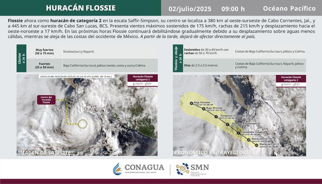 El Meteorológico de México prevé fuertes lluvias en la costa sur y oeste de México este 2 de julio. El Meteorológico de México prevé fuertes lluvias en la costa sur y oeste de México este 2 de julio.