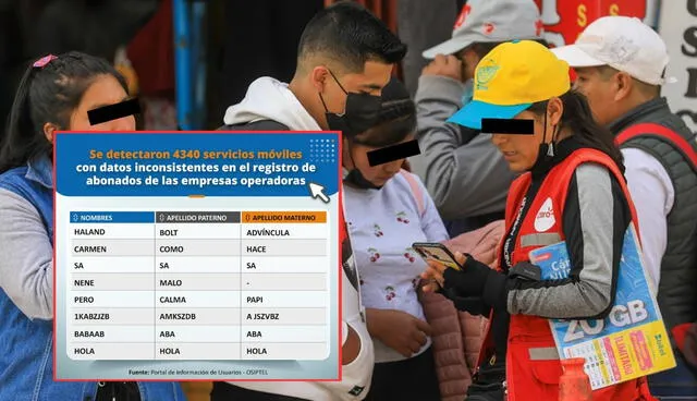  La venta ambulatoria de chips vulnera los derechos de los usuarios. Foto: Osiptel    