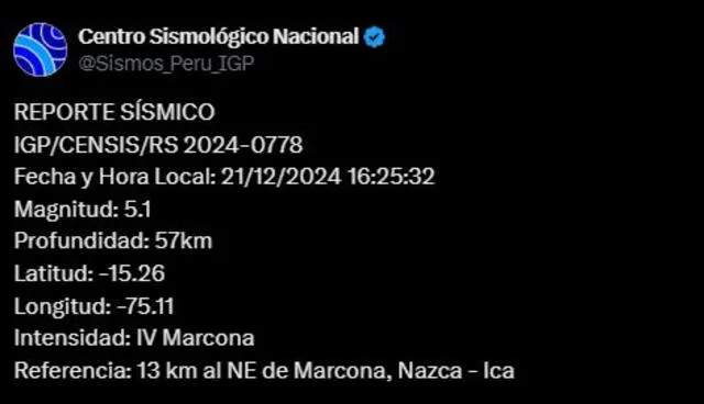 Temblor remeció Ica esta tarde del 21 de diciembre. Foto: IGP   