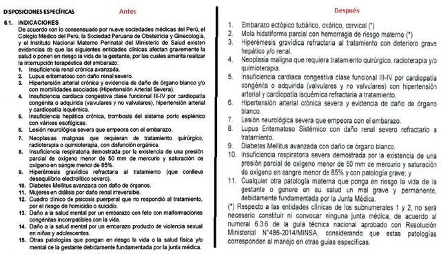 Diferencias tras cambio de Guía de Aborto Terapéutico del INMP. Diferencias tras cambio de Guía de Aborto Terapéutico del INMP.