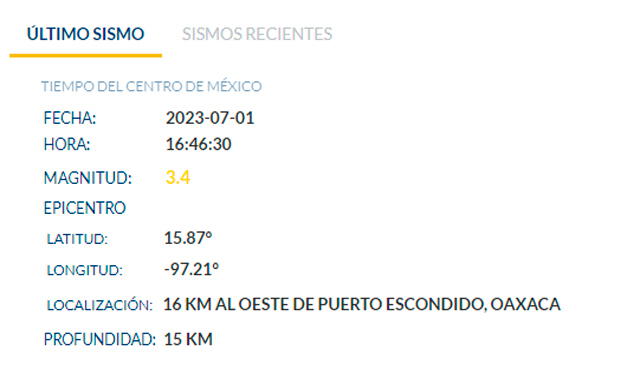 Último temblor registrado en México. Foto: SSN   