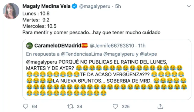 Magaly Medina en Twitter