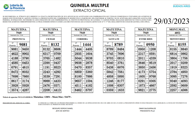   Extracto de la Quiniela de HOY, La Matutina. Foto: Lotería de la Provincia   