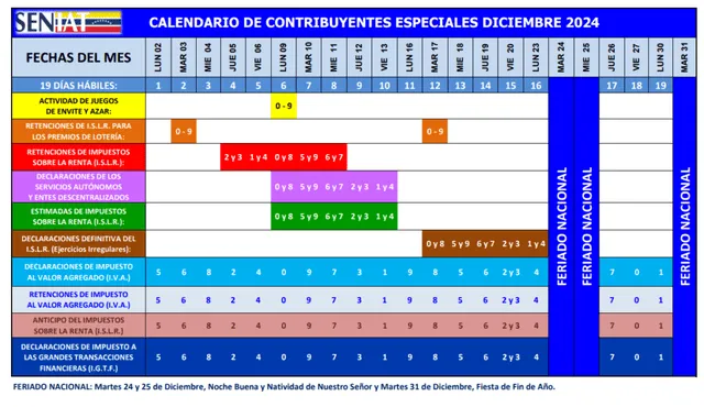 Calendario fiscal 2024 SENIAT: MIRA AQUÍ las fechas de Contribuyentes Especiales | calendario seniat 2024 venezuela | declaración seniat | actualización de RIF | seniat RIF personal | seniat diciembre | Venezuela