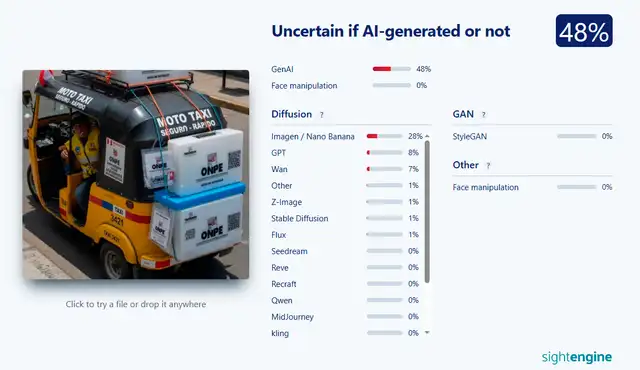 Análisis realizado por Sightengine. Foto: Sightengine  