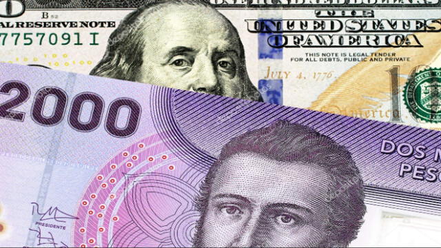 Dólar en Chile