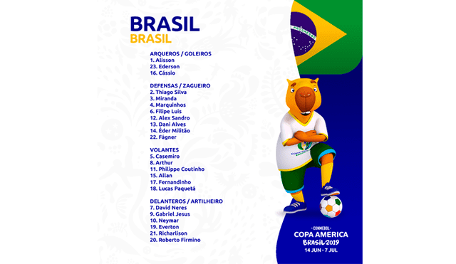 Descarga el Fixture completo de la Copa América Brasil 2019 con la programación detallada
