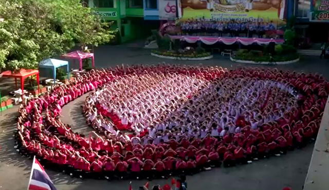 Miles de estudiantes y profesores tailandeses se reunieron para mostrar su apoyo a China. Foto: Reuters.
