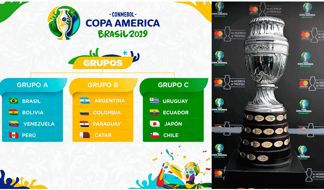 Sigue aquí cómo queda la tabla de posiciones en la última fecha de la fase de grupos de la Copa América 2019. | Foto: Conmebol / EFE