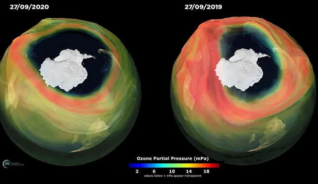 Comparación del agujero de ozono en 2020 y 2019. Foto: captura animación Copernicus Atmosphere Monitoring Service