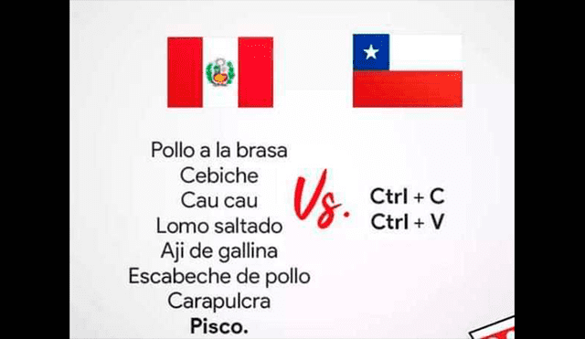Perú vs Chile: memes en la previa de la semifinal de la Copa América 2019. Foto: Facebook
