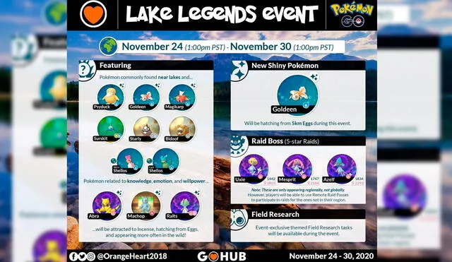 El evento las Leyendas del Lago iniciará en Pokémon GO el martes 24 de noviembre. Foto: GO HUB