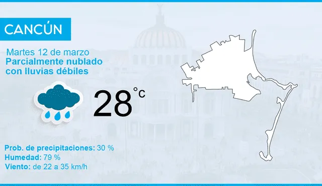Clima en México hoy martes 12 de marzo de 2019, según el pronóstico del tiempo
