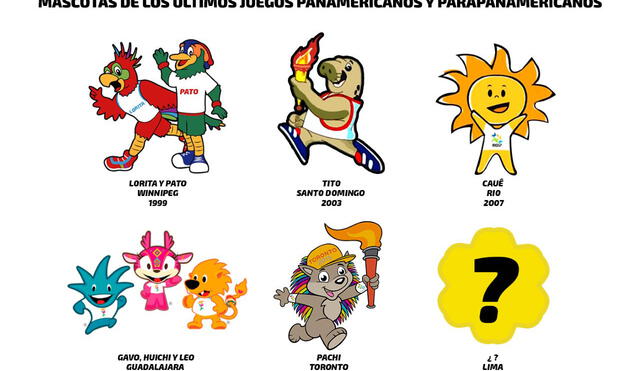 Lanzan concurso para escoger a la Mascota Oficial de los Juegos Panamericanos Lima 2019 | VIDEO
