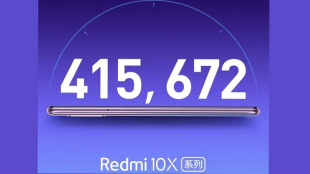 El Xiaomi Redmi 10X ha logrado la cifra de 415,672 puntos en AnTuTu benchmark.