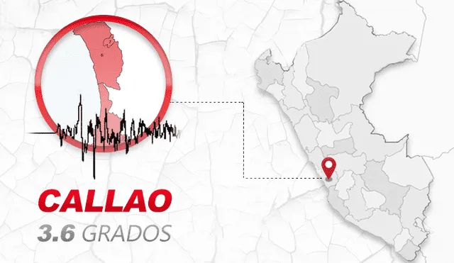 El sismo se registró en el Callao.