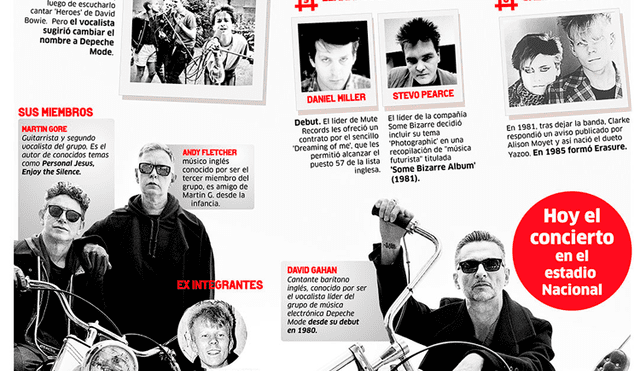 Depeche Mode: datos previo a su concierto en Lima