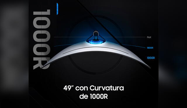 Ofrece una curvatura 1000R profunda e inmersiva. Foto: Samsung