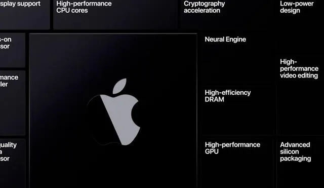 El nuevo procesador in-house de Apple genera mucha expectativa, aunque se han ensayado precios de hasta 800 dólares. Foto: MacRumors