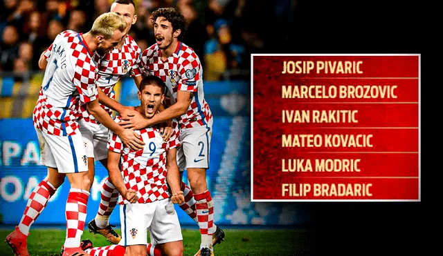 Los apellidos de los croatas que terminan en 'ic' guardan una peculiar historia. Foto: composición LR/FIFARécord